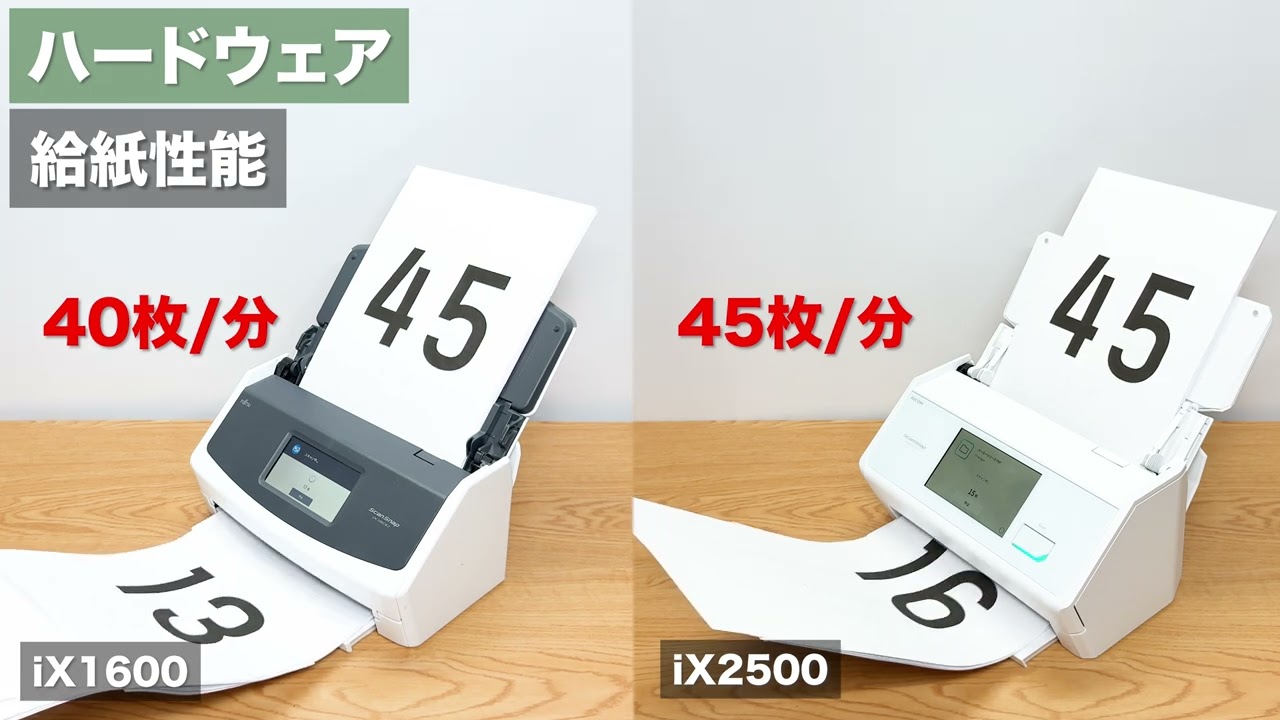 文具王のScanSnapスーパー活用術⑰「ScanSnap iX2500 登場」編｜デジUP！