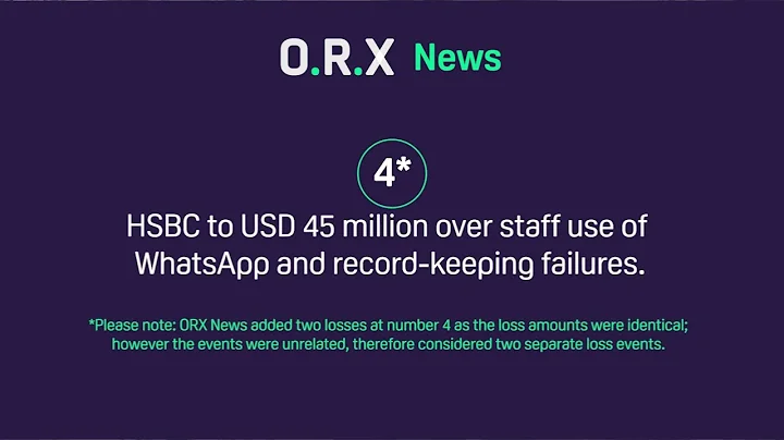 May 2023 Top Five Operational Risk Losses