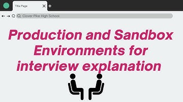 Production and Sandbox Environments for interview explanation
