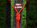 Follow Through Figure 8 as an Anchor Point #knot #outdoors