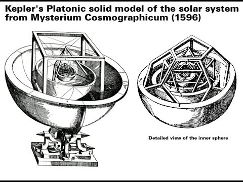 კოსმოლოგია - ლექცია 01 - ნაწილი II (პლანეტარული მოდელები კეპლერამდე)