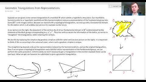 The Homeomorphism Problem for Hyperbolic Manifolds Part 2 (NCNGT 2021)