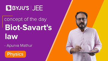 Concept of the day | Biot-Savart