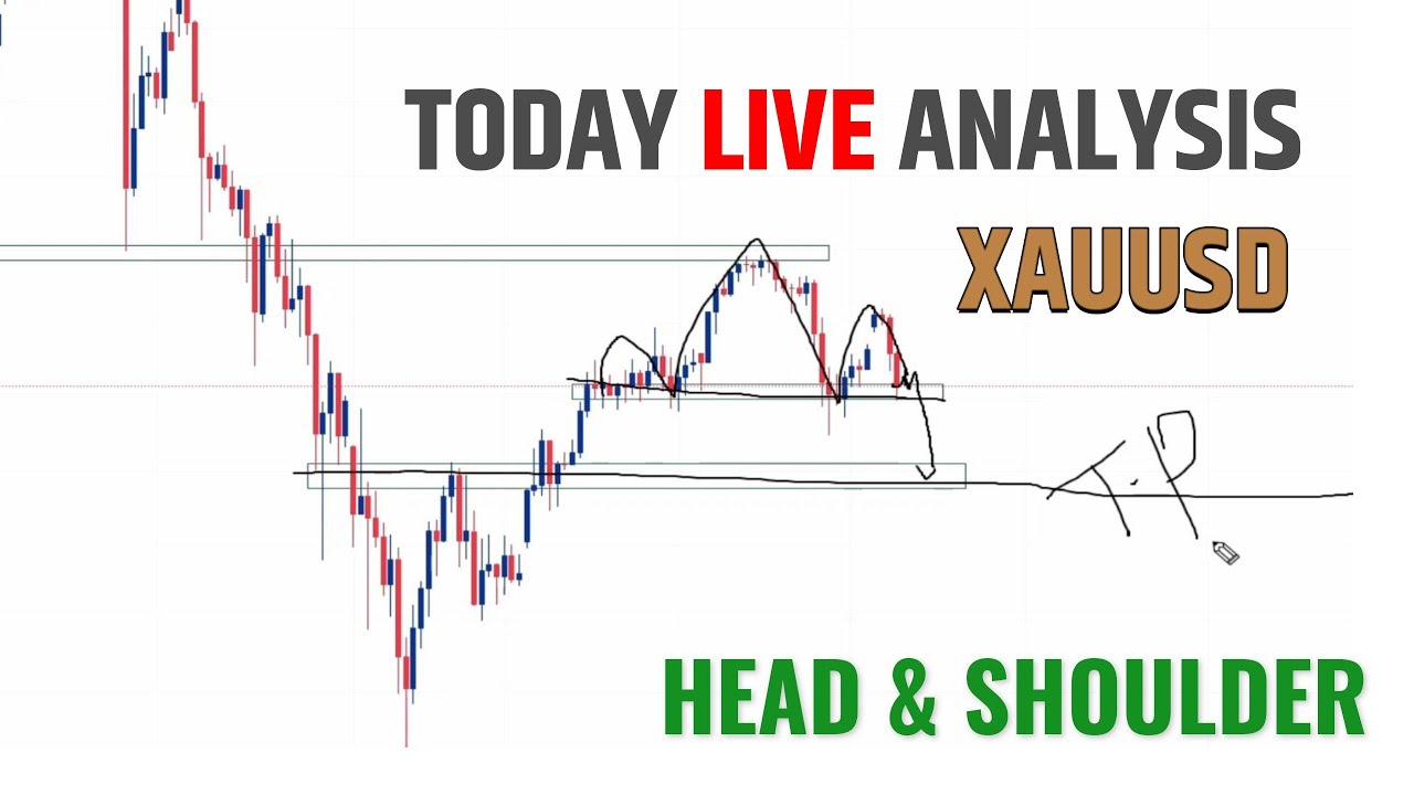 XAU/USD GOLD Today Live Analysis in Hindi || Today Forecast XAUUSD ...