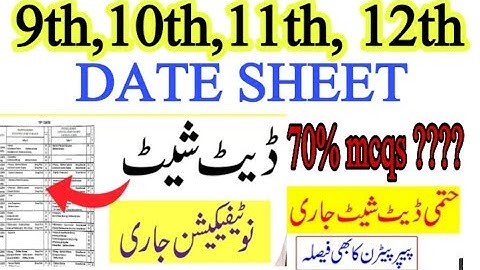 Board Exams 2021 Matric And Inter Date sheet Announced #datesheet2021