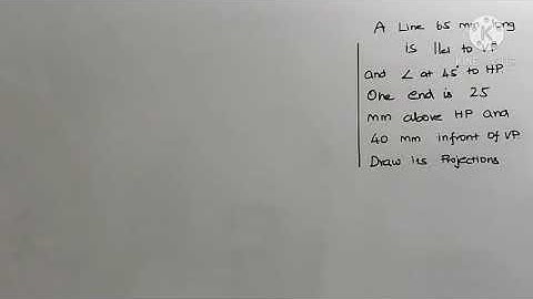 Projection of Line parallel to one plane and inclined to other