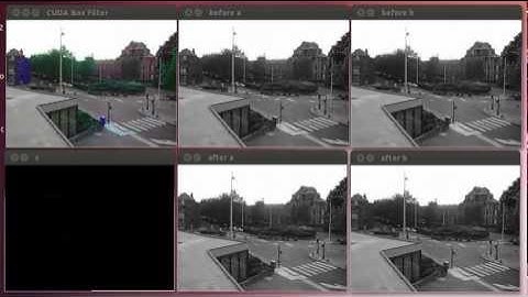 Background subtraction for real time video frames on GPUs using CUDA