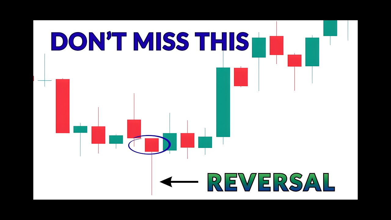 Pin Bar Trading Strategy – Catch Market Reversals Like a Pro - YouTube