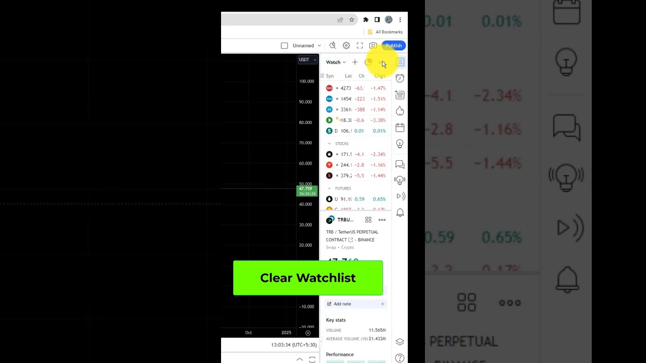 Очистить список наблюдения Tradingview 