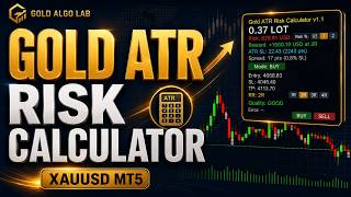 XAUUSD Lot Size Calculator for MT5 | ATR Risk, SL/TP & Trade Preview 🔥💯 screenshot 5