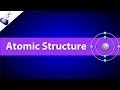 Structure of an Atom