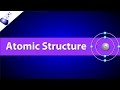 Atoms Structure