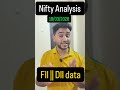 Nifty today analysis. #marketanalysis #marketupdate #trading #stockmarket