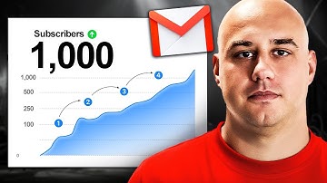 How To Get 1,000 Email Subscribers Fast