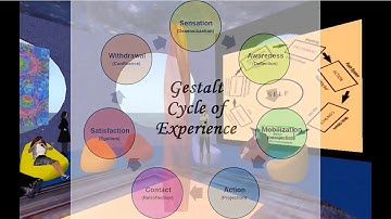 Symbolic Modeling:  Educational Applications