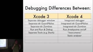 MSDOSX Spring 2012 Lecture 05