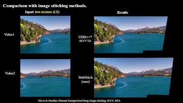 ECCV2024 - Eliminating Warping Shakes for Unsupervised Online Video Stitching
