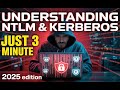 Understanding NTLM & Kerberos
