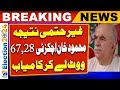 Election results pmap candidate mahmood khan achakzai won by getting 6728 votes unofficial result