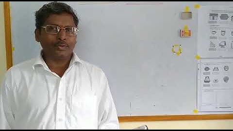 3rd Class Maths / ఆకారాలు, ఆకృతులు //Mahabubabad Education