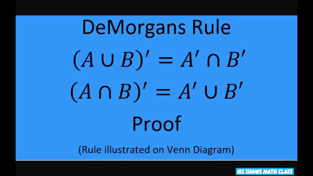 DeMorgan’s Rule. Proof. Also illustrated by Venn Diagram. Abstract