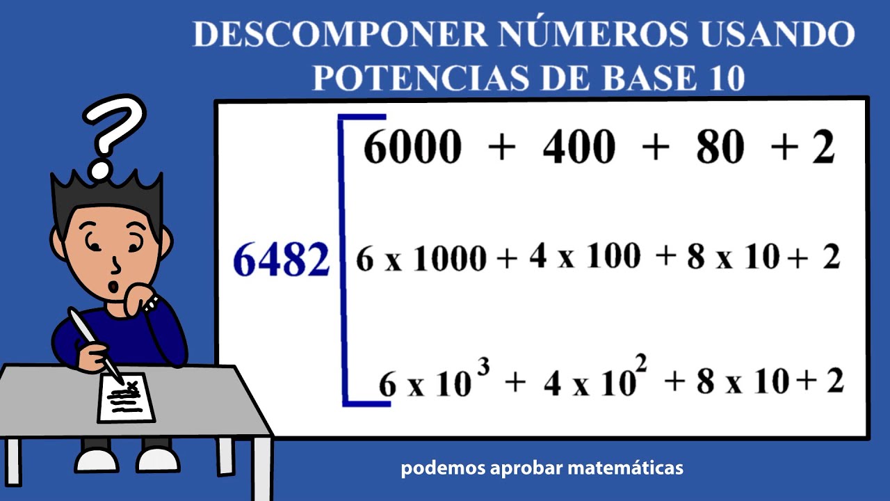 Cómo descomponer un número