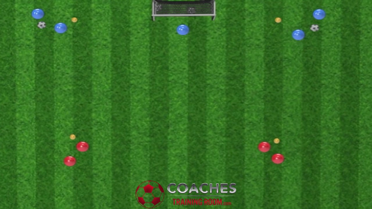 Strikers Instincts Soccer Finishing Session Animation S75