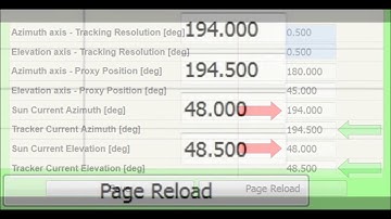 Solar Tracker Controller - Video Tutorial - Sun position Vs. Tracker position