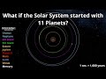 What if the solar system started with 11 planets  simulation  universe sandbox