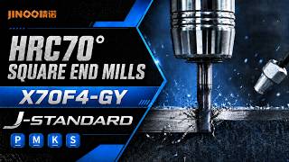 Square End Mills | Precision CNC Milling Solution