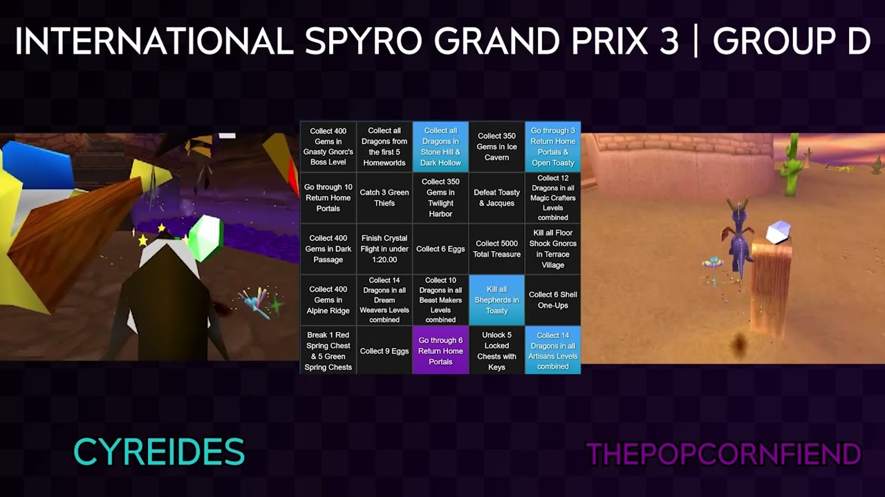 ISGP3 | Group D | Cyreides vs. thepopcornfiend