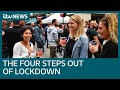 The four steps out of England’s lockdown: The key dates between now and June | ITV News