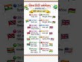 top हिंदी सम्मेलन #viral #shortvideo #upolice #upoliceexam