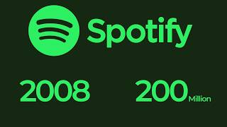 Spotify Collaborative Filtering