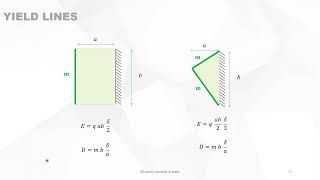 20 slabs plastic analysis rev 1