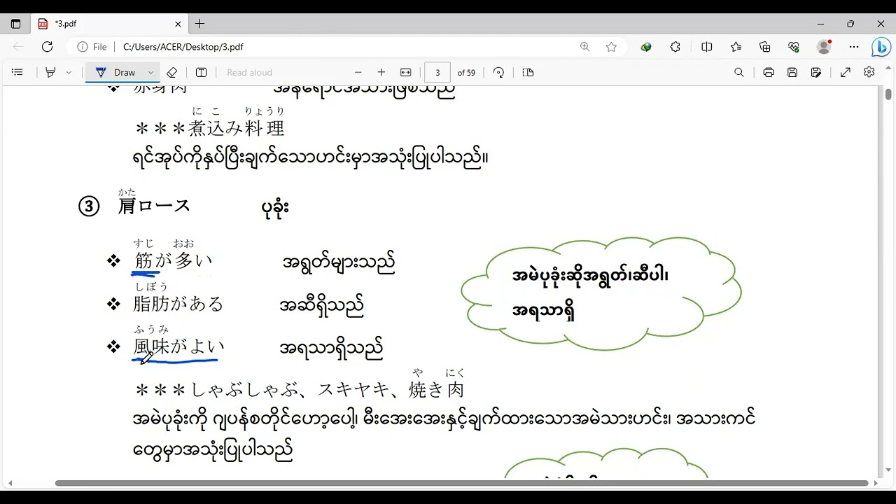 いんしょくぶつちょうりအမဲသားအစိတ်အပိုင်းများ🐮နှင့်သူ၏ထူးခြားချက်များ