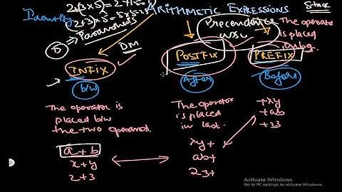 Application of stacks (Infix,Postfix,Prefix) STL Stack || For The Love Of DSA || Devang Chopra