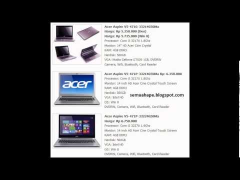 Review Notebook Acer Aspire One D270 - Notebook Super Murah 1Jutaan Aja !. 