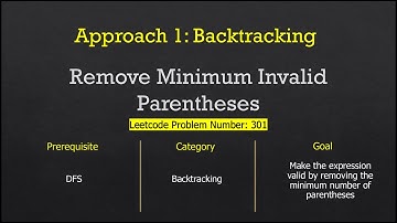 LeetCode 301 | Remove Invalid Parentheses | Approach 1: Backtracking | LogicWell