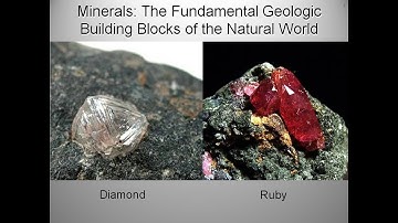 Minerals: the Fundamental Geologic Building Blocks of the Natural World