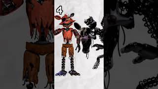 5 Curiosidades de Withered Foxy #fnaf #curiosidades #elpersonajedelasemana
