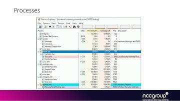 Arch2821 Windows Kernel Internals 2: 01 1 Generalities