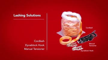 How to apply a Cordstrap Dynamic Cargo Securing Solution Dynablock Hook using a Manual CRT Tensioner