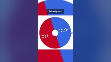 Making New Countries For The World part 6 #worldbuilding #mapping #mappingseries