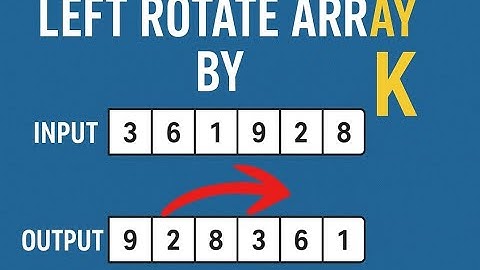 Rotate array by k positions in Java | Leetcode problems and solutions