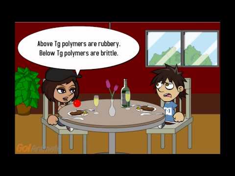 Video 7 - Glass Transition Temperature of Polymers (Tg)