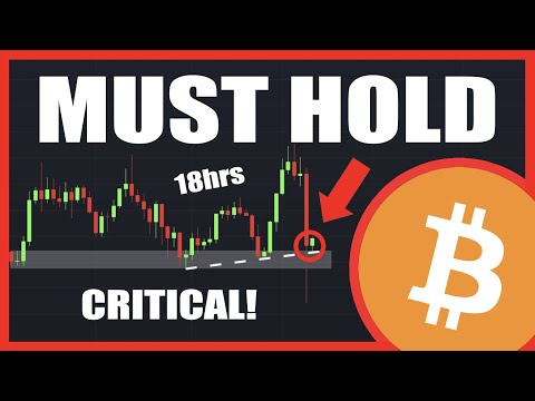 Video preview for Todays Topics 0:00-2:41