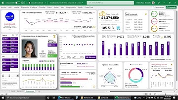 Crea este Dashboard desde cero completamente en Excel ¡Impresiona a tu jefe!