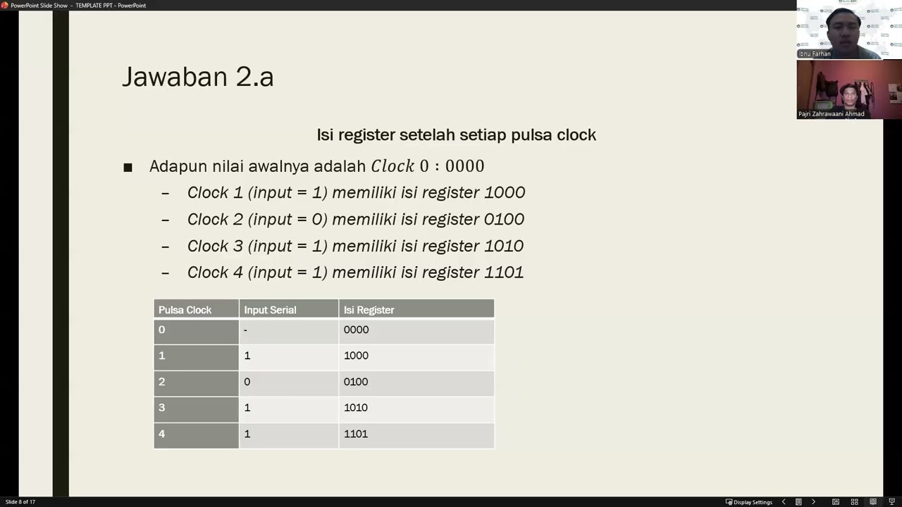 PRESENTASI UAS SISTEM DIGITAL