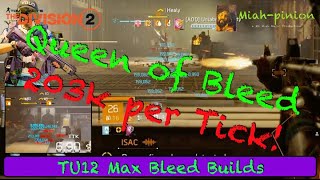 Queen of Bleed - TU12 Maximum Bleed Build Guide - High End - Eclipse Protocol - Ongoing Directive